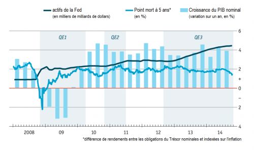The_Economist__assouplissement_quantitatif__quantitative_easing__Martin_Anota_.png