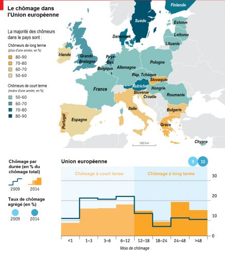 The_Economist__chomage_dans_l__union_europeenne__Martin_Anota_.png