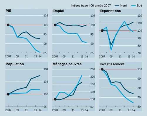 The_Economist__divergence_entre_Nord_et_Sud_de_l__Italie__Mezzogiorno__Martin_Anota_.png