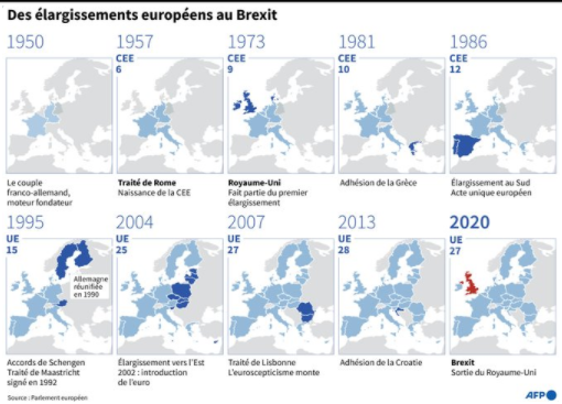 AFP__UE__des_elargissements_europeens_au_Brexit.png
