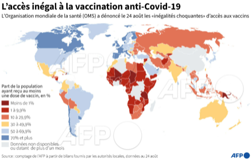 AFP__acces_inegal_des_pays_a_la_vaccination_anti-Covid-19.png