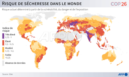 AFP__changement_climatique_risque_de_secheresse_dans_le_monde.png