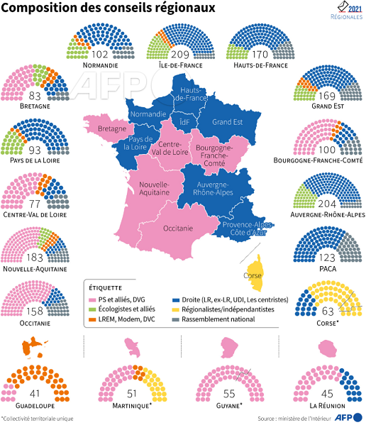 AFP__composition_des_conseils_regionaux_regionales_2021.png